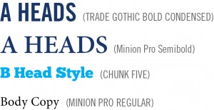 Branding Fonts