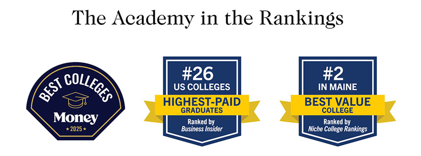 Rankings