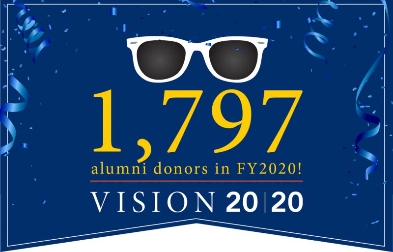 1797 alumni donors in FY 2020