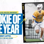 Lappin Named ECAC Rookie of the Year, Earns All-ECAC Honors After Historic Freshman Season