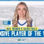 Forry wins second NAC women’s basketball defensive player of the week honor